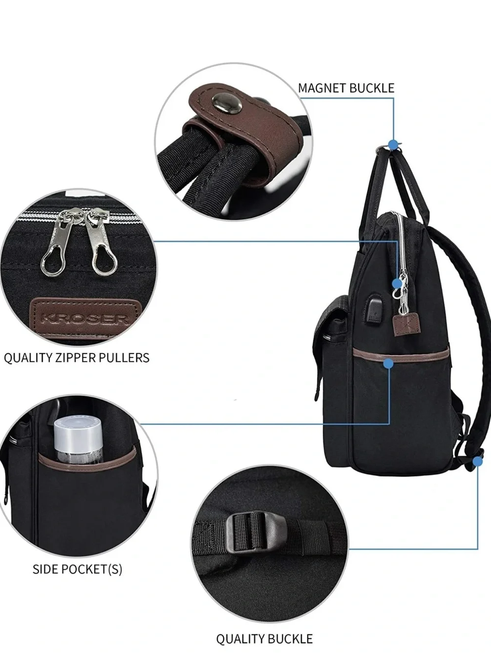 Fabulous Kroser Backpack w Geometric Front Flap. Lots of Compartments. Nice!!